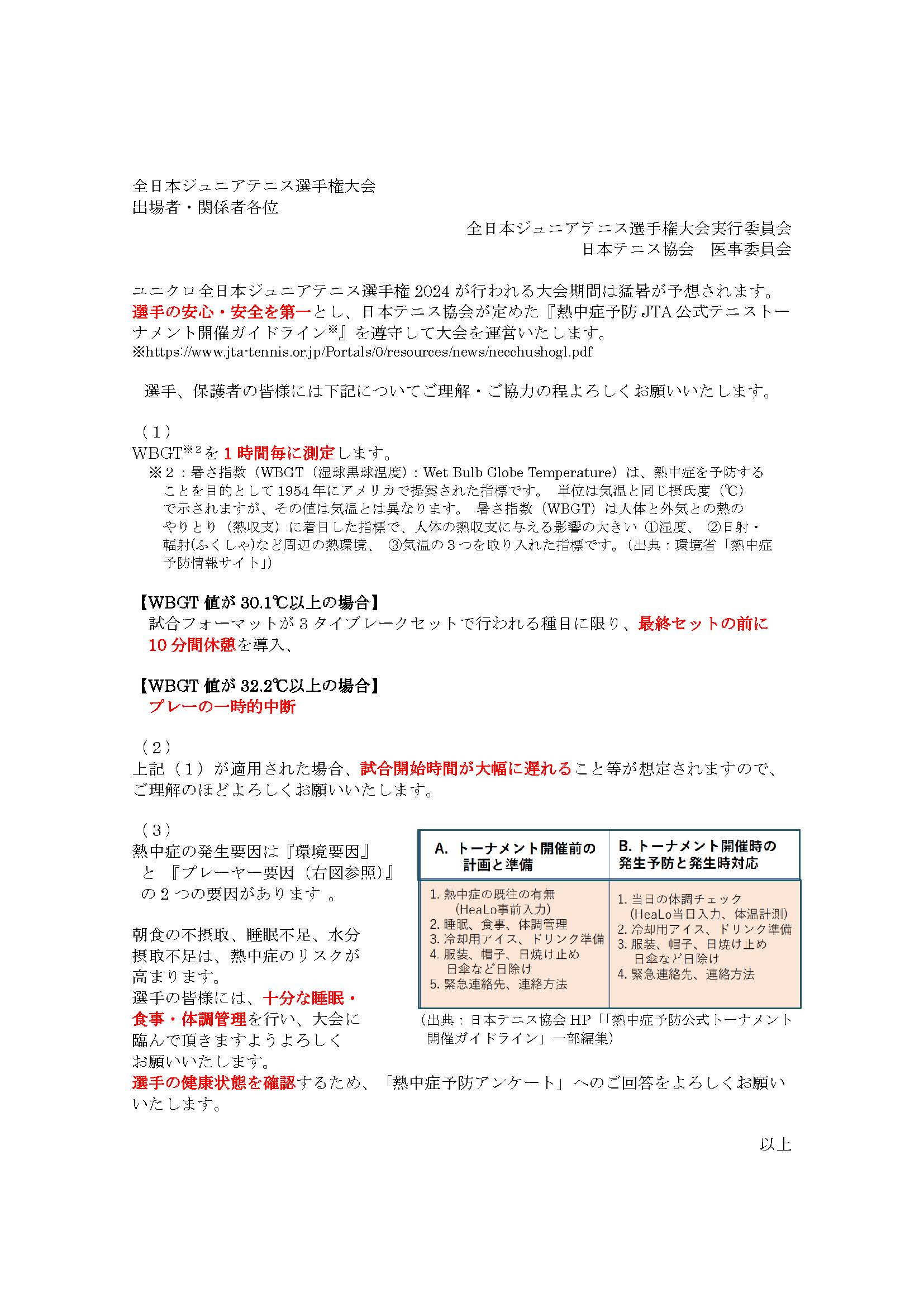 ヒートポリシー